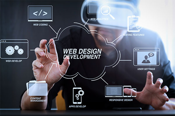 steps for web development workflow, web development workflow